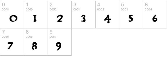 Du Bellay numbers 0-9 preview