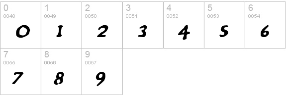Du Bellay Italic numbers 0-9 preview