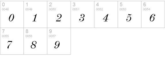 Dubiel Italic numbers 0-9 preview