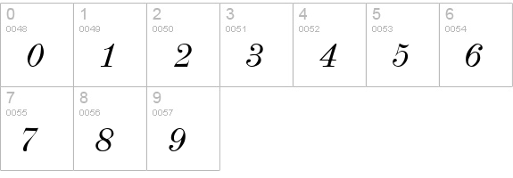 DubielItalic Italic numbers 0-9 preview