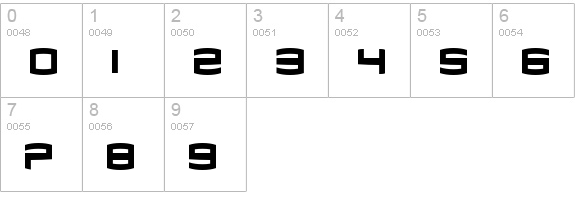 Dubstep Cadence numbers 0-9 preview