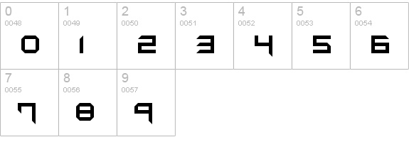Dubstep Dungeons numbers 0-9 preview