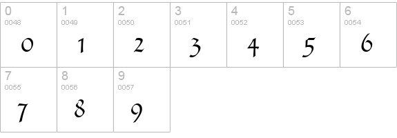 DucDeBerry numbers 0-9 preview