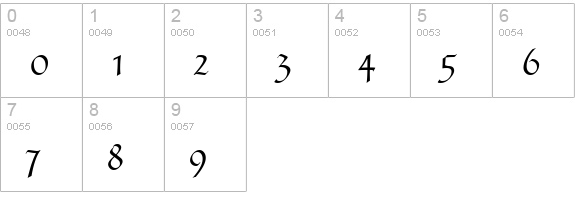 DucDeBerry Dfr numbers 0-9 preview