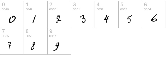 Duchamp numbers 0-9 preview