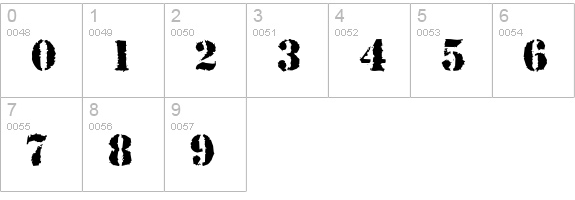 Due Date numbers 0-9 preview