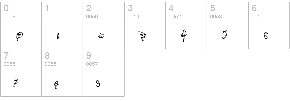 Dueodix numbers 0-9 preview