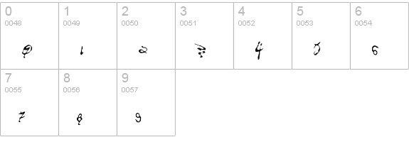 Dueopix numbers 0-9 preview