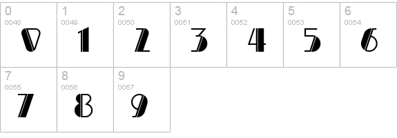 Duesenberg NF numbers 0-9 preview