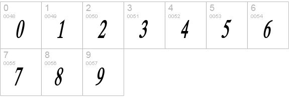 Duke Thin BoldItalic numbers 0-9 preview