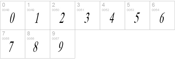 Duke Thin Italic numbers 0-9 preview