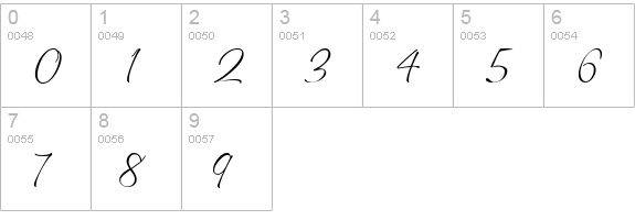 Dulcimer JF numbers 0-9 preview