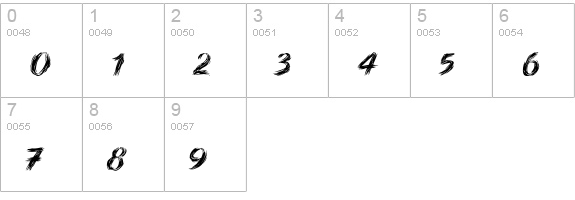 DuMathieu numbers 0-9 preview