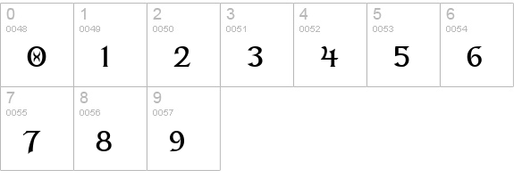 Dumbledor 2 numbers 0-9 preview