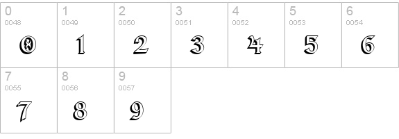 Dumbledor 2 3D numbers 0-9 preview