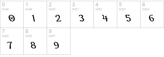 Dumbledor 2 Rev Italic numbers 0-9 preview