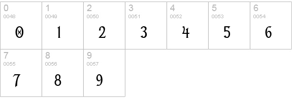 Dumbledor 2 Thin numbers 0-9 preview