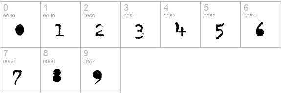 DumbOldTypewriter AlternateBold numbers 0-9 preview
