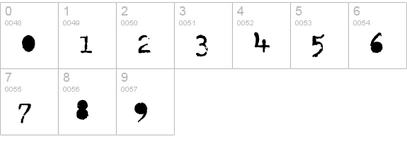 DumbOldTypewriter AlternateBold Alternate Bold numbers 0-9 preview