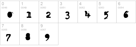DumbOldTypewriter AlternateHeavy numbers 0-9 preview