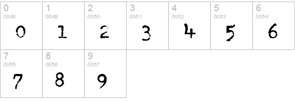 DumbOldTypewriter Bold numbers 0-9 preview