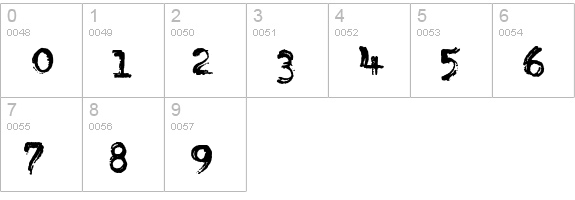 DumbOldTypewriter DoublePunch numbers 0-9 preview