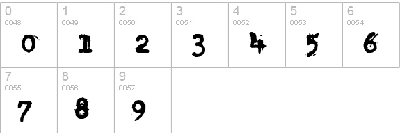DumbOldTypewriter Heavy numbers 0-9 preview