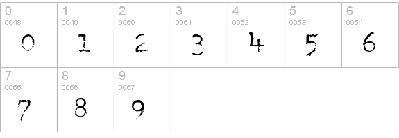 DumbOldTypewriter Light numbers 0-9 preview