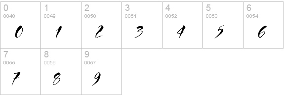 DuMifu numbers 0-9 preview