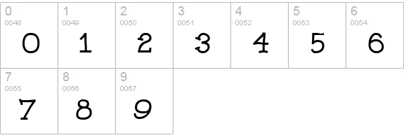 Dummies numbers 0-9 preview