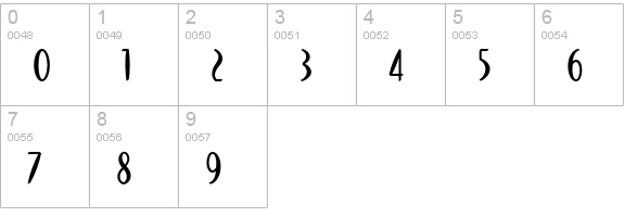 DuMoore numbers 0-9 preview