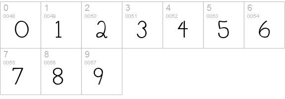 Duncan Regular numbers 0-9 preview