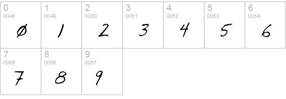 DunleysHand Regular numbers 0-9 preview