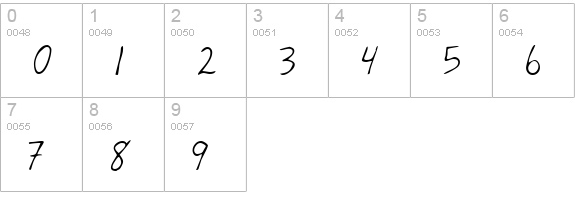 DunnsHand Regular numbers 0-9 preview