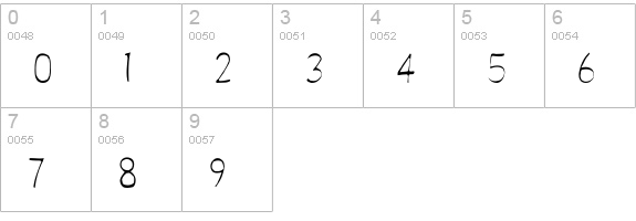 DupuyLight numbers 0-9 preview
