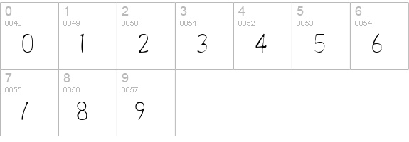 DupuyLight Regular numbers 0-9 preview