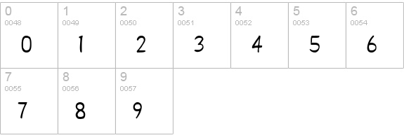 DupuyREGular Regular numbers 0-9 preview