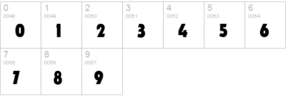 Durango-Cd-Bold numbers 0-9 preview