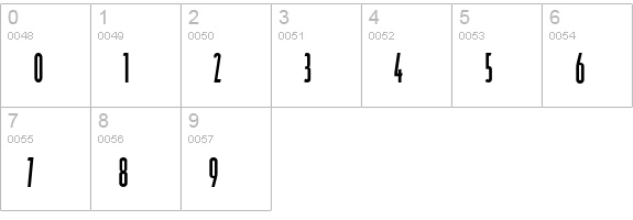 Durango-Compressed-Bold numbers 0-9 preview