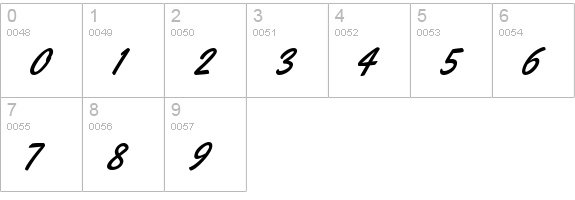 DURANGO FONT numbers 0-9 preview