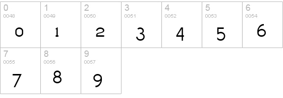 Dustismo numbers 0-9 preview