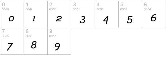 Dustismo Bold Italic numbers 0-9 preview