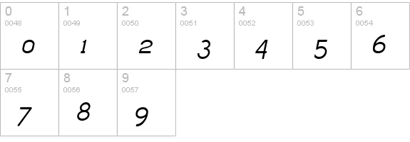Dustismo Italic numbers 0-9 preview