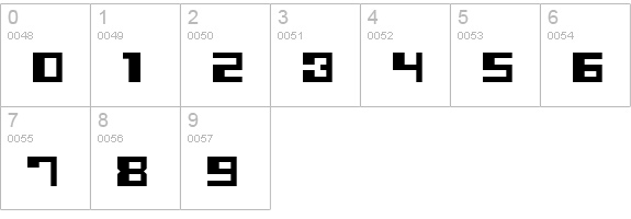 Dusty numbers 0-9 preview