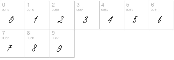 DuTurner numbers 0-9 preview
