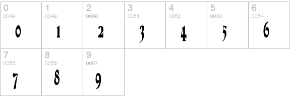 DuvallSmallCapsCondensed numbers 0-9 preview