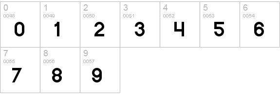 dvcc numbers 0-9 preview