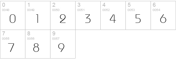 Dyname Light SSi Light numbers 0-9 preview