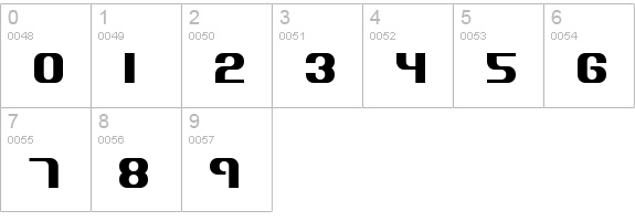 Dynamic BRK numbers 0-9 preview
