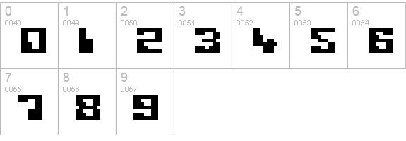 Dynamic Recompilation numbers 0-9 preview